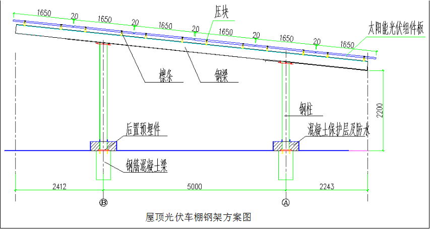 國務(wù)院正式發(fā)布《新能源汽車產(chǎn)業(yè)發(fā)展規(guī)劃》，鼓勵光伏車棚建設(shè)！